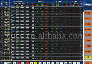 深入解析設備管理網絡監控系統 功能、價格、廠家與軟件開發指南